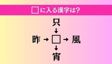 【穴埋め熟語クイズ Vol.4786】□に漢字を入れて4つの熟語を完成させてください