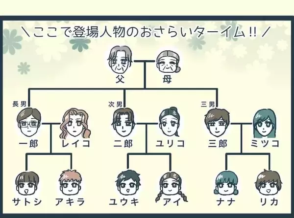 「【漫画】私を手伝おうとする義母を長男の嫁が妨害…疲れ切った【イジワルな長男の嫁 Vol.16】」の画像