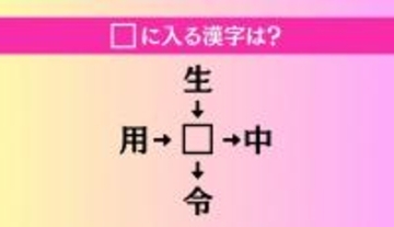 【穴埋め熟語クイズ Vol.1092】□に漢字を入れて4つの熟語を完成させてください