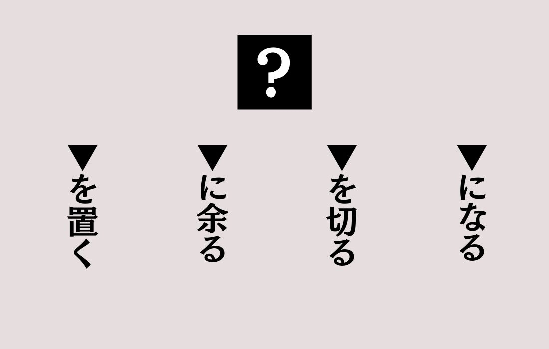 【穴埋めクイズ Vol.103】■に入る漢字を当てよう