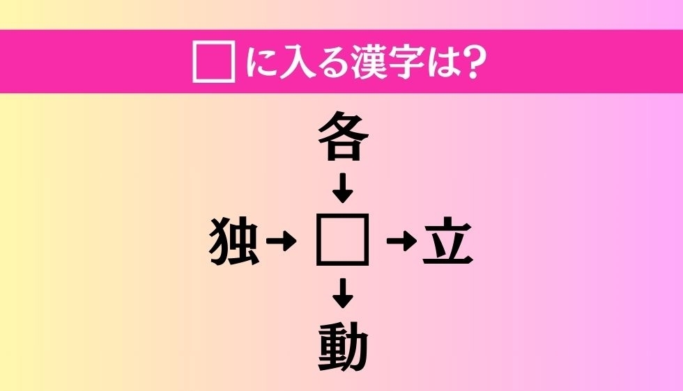 【穴埋め熟語クイズ Vol.550】□に漢字を入れて4つの熟語を完成させてください