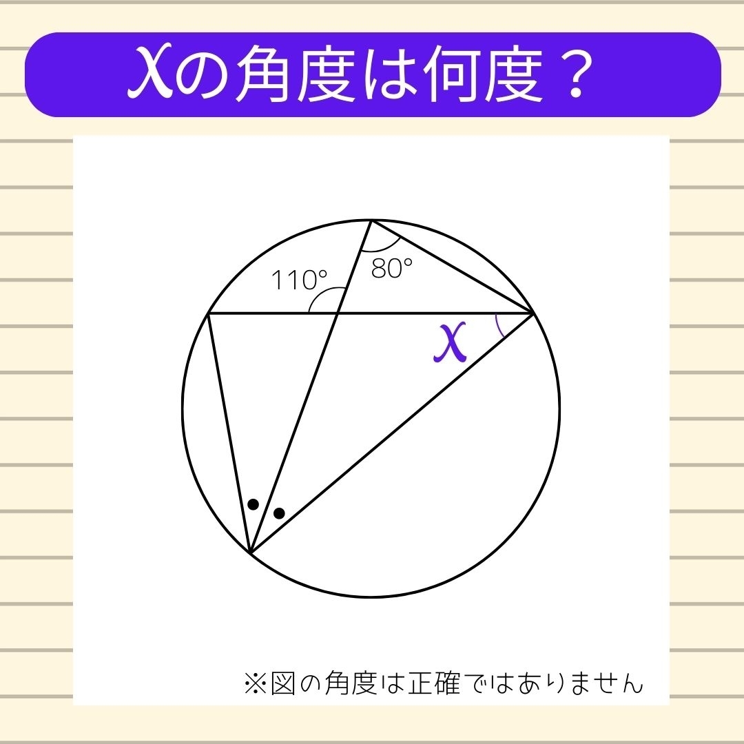 【角度当てクイズ Vol.463】xの角度は何度？