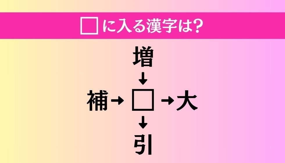 【穴埋め熟語クイズ Vol.1578】□に漢字を入れて4つの熟語を完成させてください