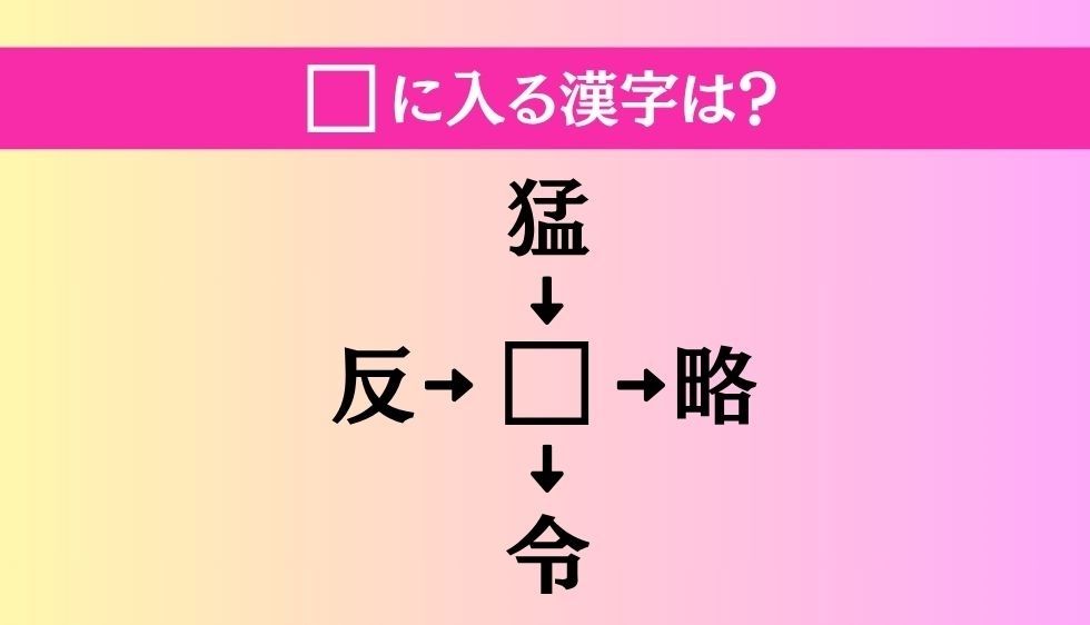 【穴埋め熟語クイズ Vol.3291】□に漢字を入れて4つの熟語を完成させてください
