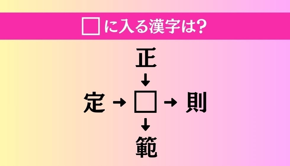 【穴埋め熟語クイズ Vol.4056】□に漢字を入れて4つの熟語を完成させてください