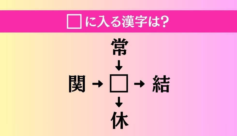 【穴埋め熟語クイズ Vol.5119】□に漢字を入れて4つの熟語を完成させてください