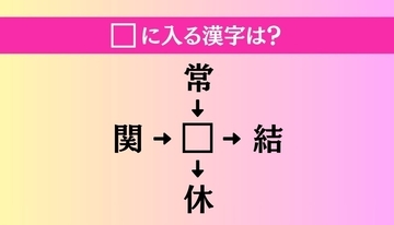 【穴埋め熟語クイズ Vol.5119】□に漢字を入れて4つの熟語を完成させてください