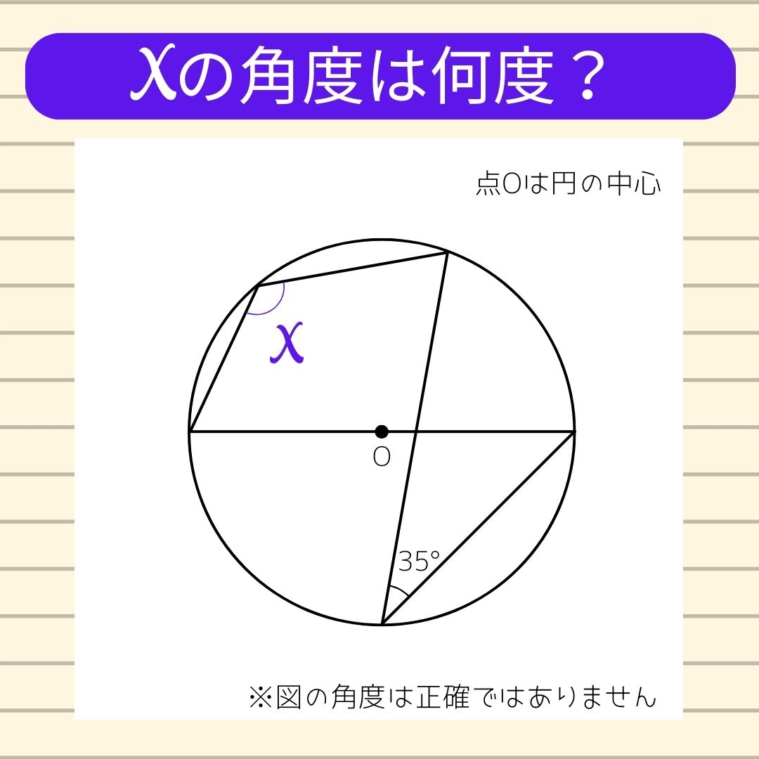 【角度当てクイズ Vol.1420】xの角度は何度？