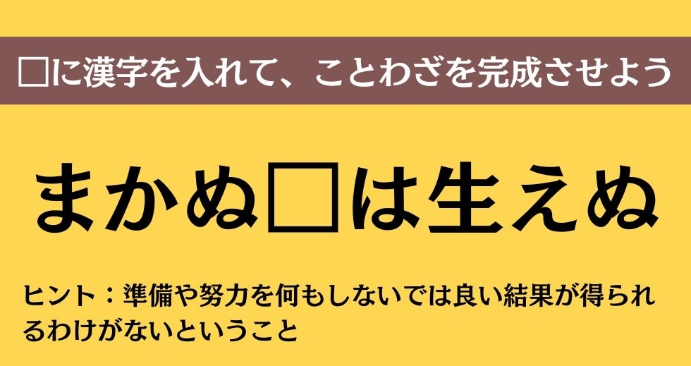 大人ならわかる？ 中学校の「国語」問題＜Vol.545＞