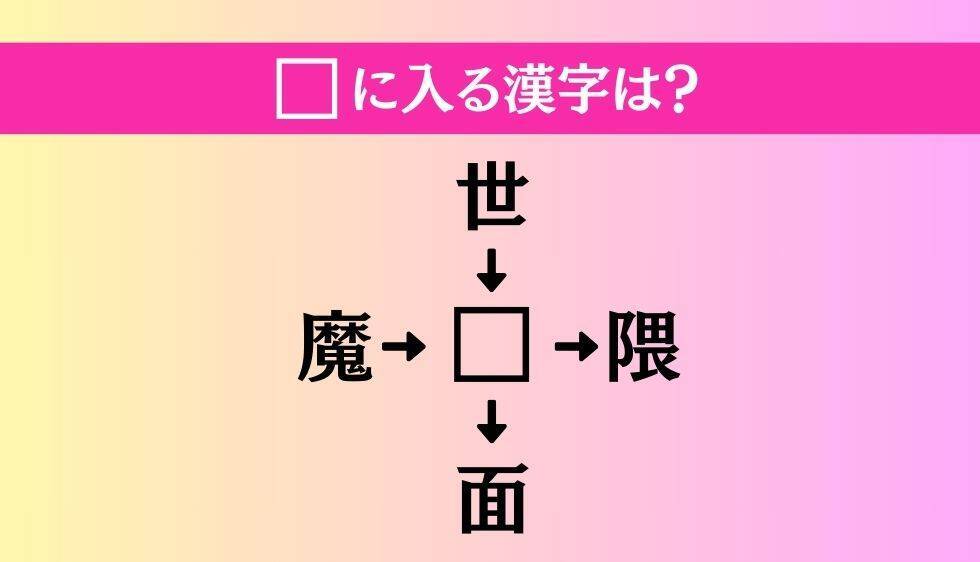 【穴埋め熟語クイズ Vol.4748】□に漢字を入れて4つの熟語を完成させてください