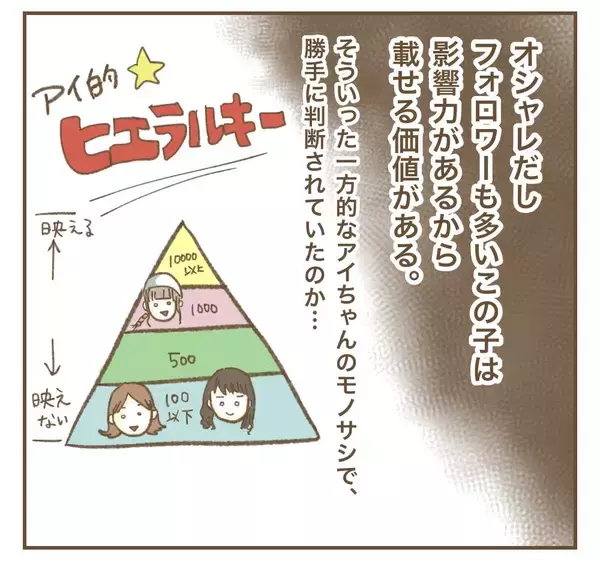 「「つわりで辛い」は演技だった!? ママ友のSNSでの姿を見て距離を置くことに」の画像