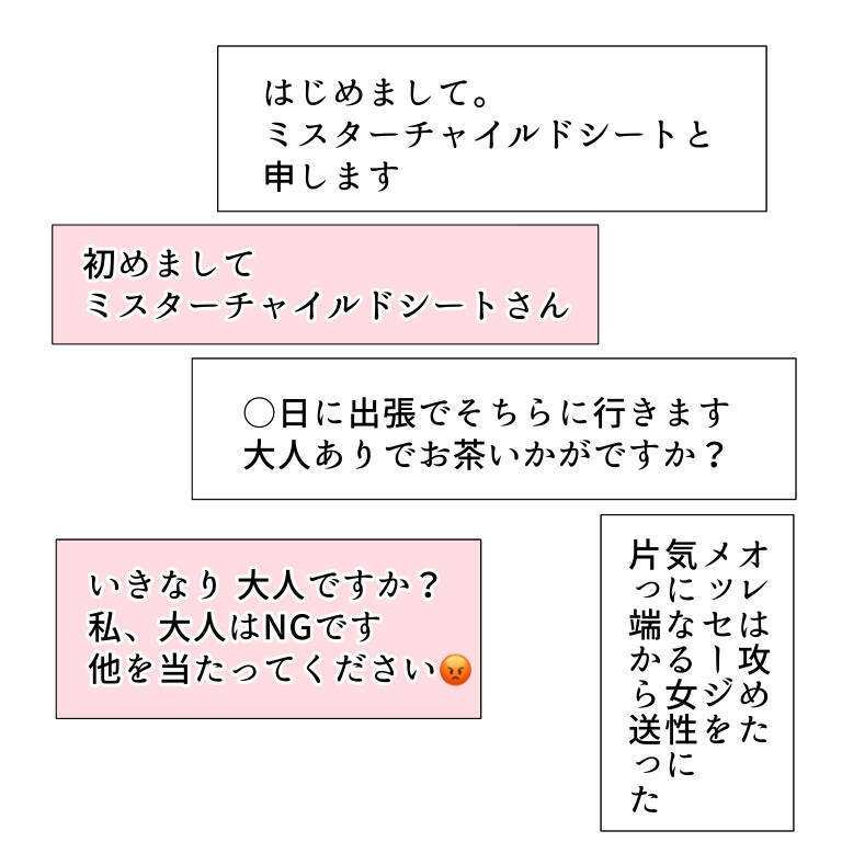 【漫画】出張先でオトナ女子と会うことに…ムラムラ指数が加速！【パパ活に沼ったオレ Vol.9】