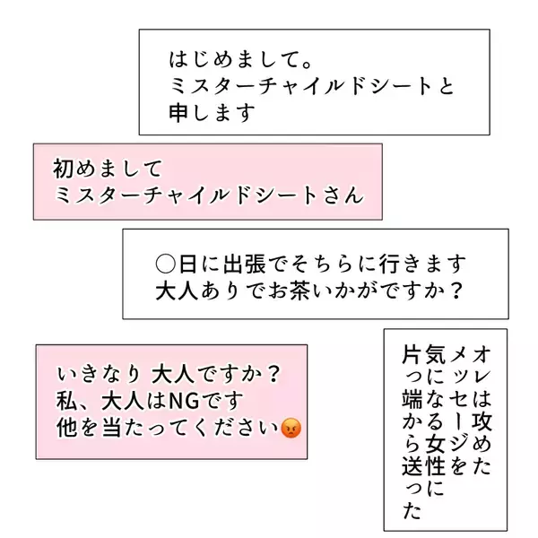 「【漫画】出張先でオトナ女子と会うことに…ムラムラ指数が加速！【パパ活に沼ったオレ Vol.9】」の画像