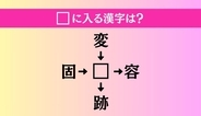 【穴埋め熟語クイズ Vol.2143】□に漢字を入れて4つの熟語を完成させてください