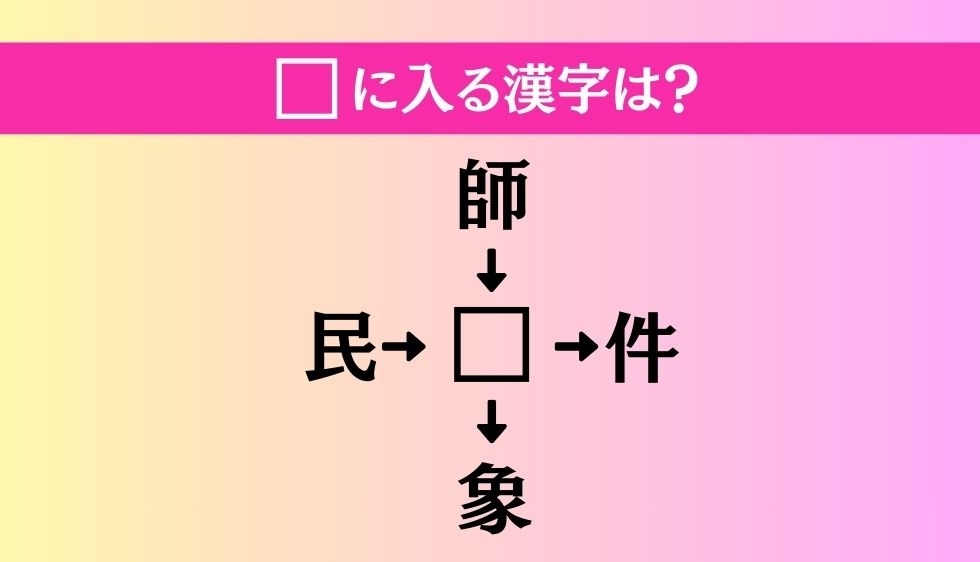 【穴埋め熟語クイズ Vol.3512】□に漢字を入れて4つの熟語を完成させてください