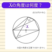 【角度当てクイズ Vol.1924】xの角度は何度？