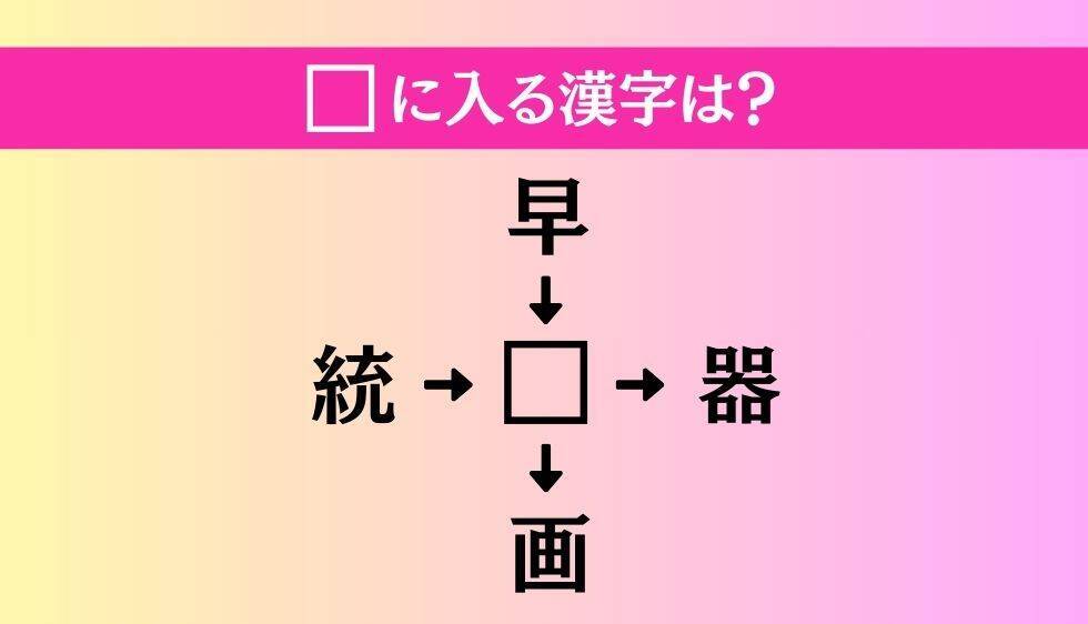 【穴埋め熟語クイズ Vol.4270】□に漢字を入れて4つの熟語を完成させてください