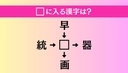 【穴埋め熟語クイズ Vol.4270】□に漢字を入れて4つの熟語を完成させてくださいの画像