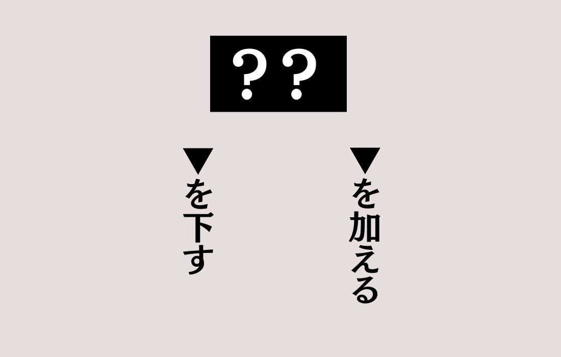 【穴埋めクイズ Vol.28】■に入る漢字を当てよう