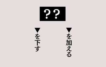 【穴埋めクイズ Vol.28】■に入る漢字を当てよう