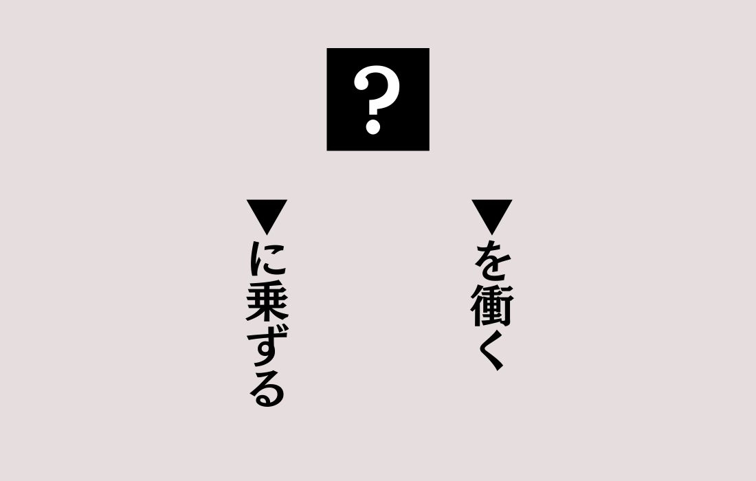 【穴埋めクイズ Vol.81】■に入る漢字を当てよう
