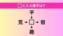 【穴埋め熟語クイズ Vol.5087】□に漢字を入れて4つの熟語を完成させてくださいの画像