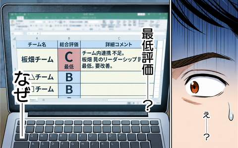 予算は達成したのに、チーム全員が最低評価!? 課長が直訴した先で知った“理由”とは？の画像
