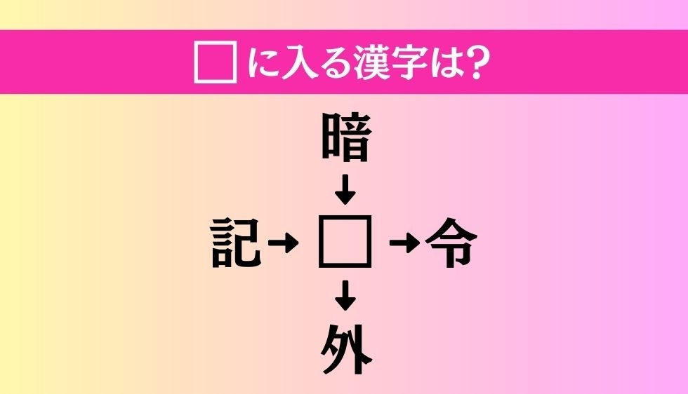 【穴埋め熟語クイズ Vol.371】□に漢字を入れて4つの熟語を完成させてください