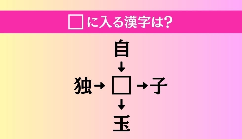【穴埋め熟語クイズ Vol.423】□に漢字を入れて4つの熟語を完成させてください