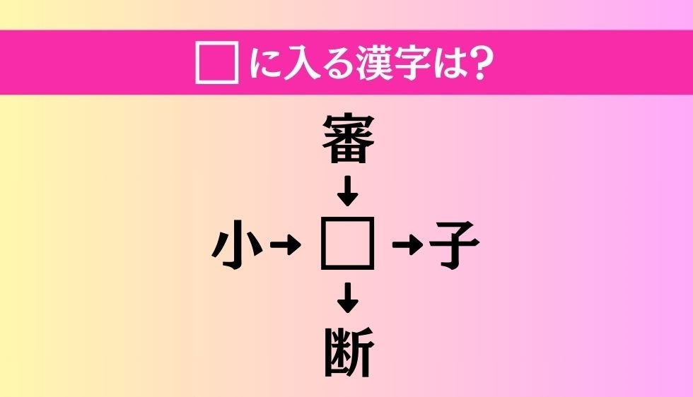 【穴埋め熟語クイズ Vol.2546】□に漢字を入れて4つの熟語を完成させてください