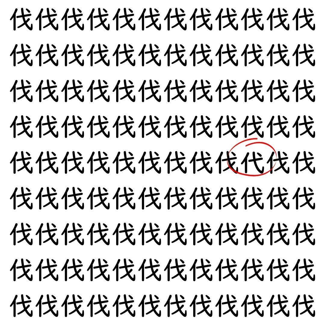【漢字探し】ずらっと並んだ「伐」の中にまぎれた別の漢字一文字は？