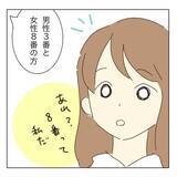 「「年齢はご想像にお任せ～」婚活パーティーで出会った女性にメンドーな予感…【漫画】」の画像20
