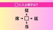 【穴埋め熟語クイズ Vol.5342】□に漢字を入れて4つの熟語を完成させてください