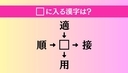【穴埋め熟語クイズ Vol.4640】□に漢字を入れて4つの熟語を完成させてくださいの画像