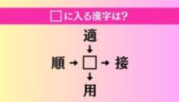 【穴埋め熟語クイズ Vol.4640】□に漢字を入れて4つの熟語を完成させてください