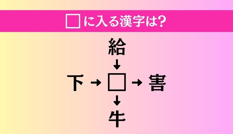 【穴埋め熟語クイズ Vol.85】□に漢字を入れて4つの熟語を完成させてください