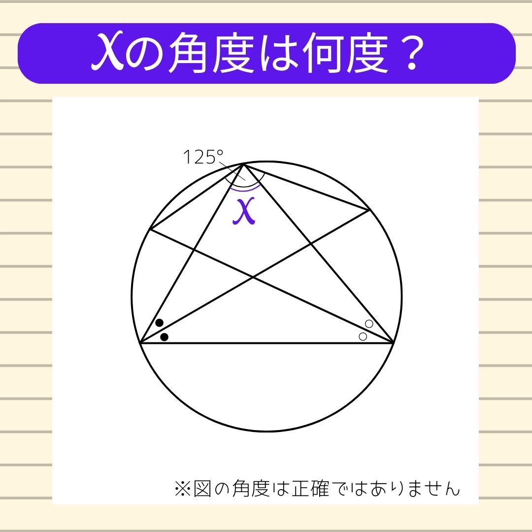 【角度当てクイズ Vol.1390】xの角度は何度？