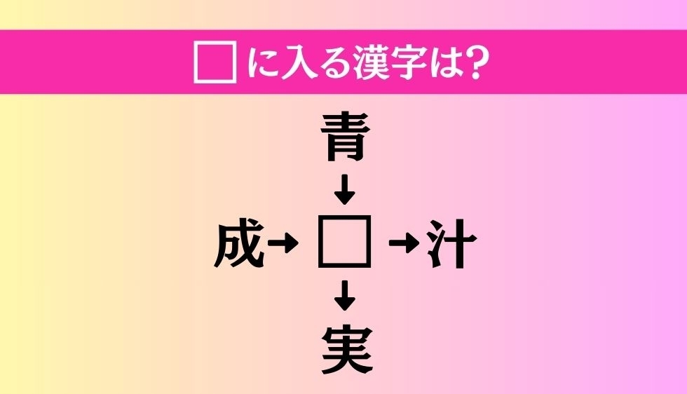【穴埋め熟語クイズ Vol.3540】□に漢字を入れて4つの熟語を完成させてください