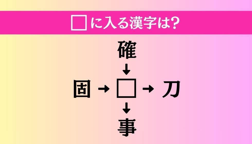 【穴埋め熟語クイズ Vol.5113】□に漢字を入れて4つの熟語を完成させてください