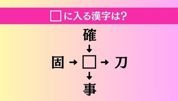【穴埋め熟語クイズ Vol.5113】□に漢字を入れて4つの熟語を完成させてください