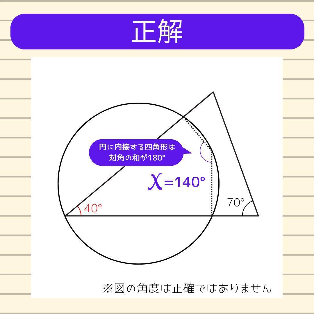 【角度当てクイズ Vol.2230】xの角度は何度？
