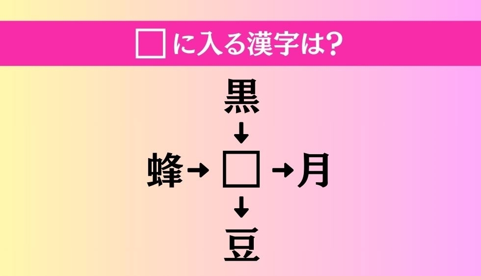 【穴埋め熟語クイズ Vol.2444】□に漢字を入れて4つの熟語を完成させてください