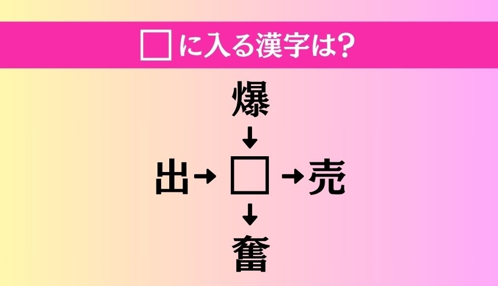 【穴埋め熟語クイズ Vol.3437】□に漢字を入れて4つの熟語を完成させてください