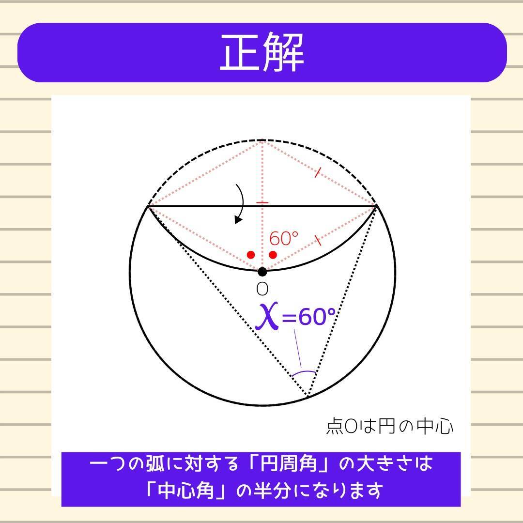 【角度当てクイズ Vol.1778】xの角度は何度？