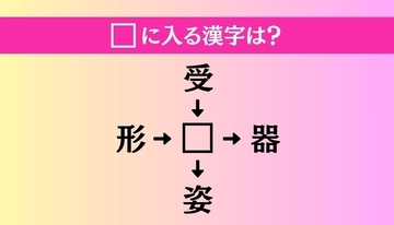 【穴埋め熟語クイズ Vol.3816】□に漢字を入れて4つの熟語を完成させてください