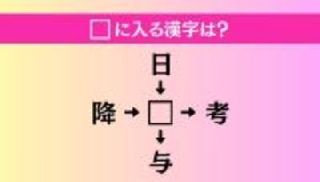 【穴埋め熟語クイズ Vol.4556】□に漢字を入れて4つの熟語を完成させてください