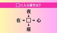【穴埋め熟語クイズ Vol.4891】□に漢字を入れて4つの熟語を完成させてください