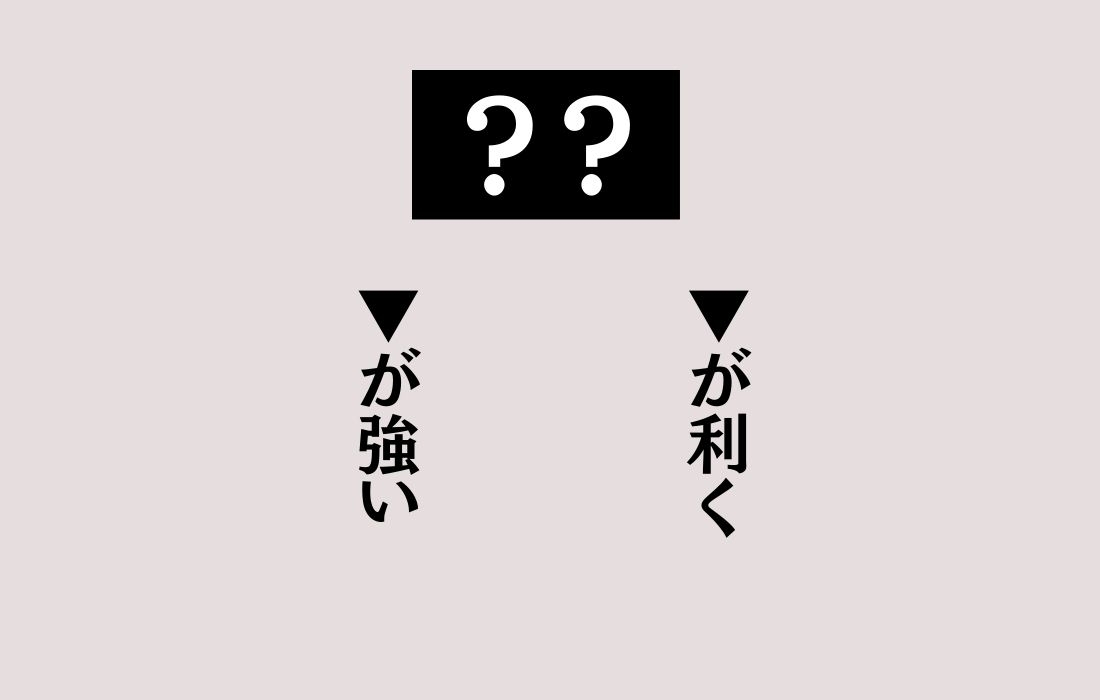 【穴埋めクイズ Vol.108】■に入る言葉を当てよう