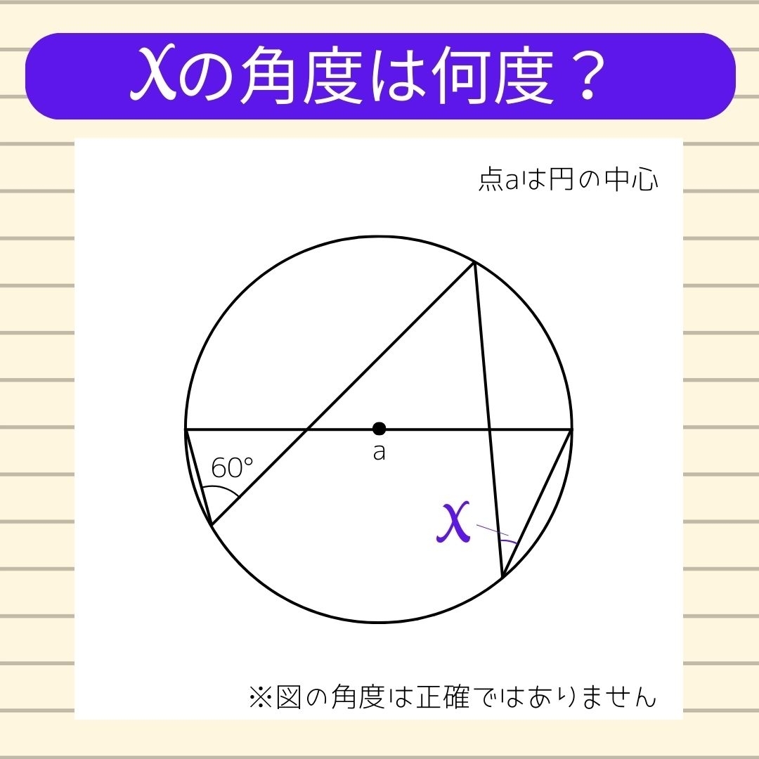 【角度当てクイズ Vol.680】xの角度は何度？