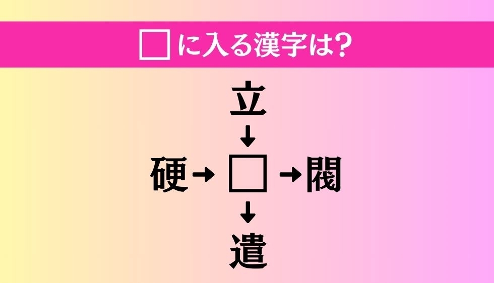 【穴埋め熟語クイズ Vol.2207】□に漢字を入れて4つの熟語を完成させてください